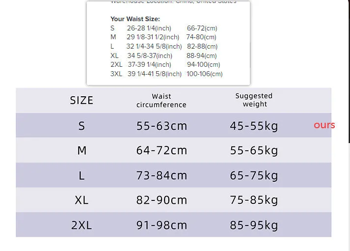 best shapewear for tummy and waist