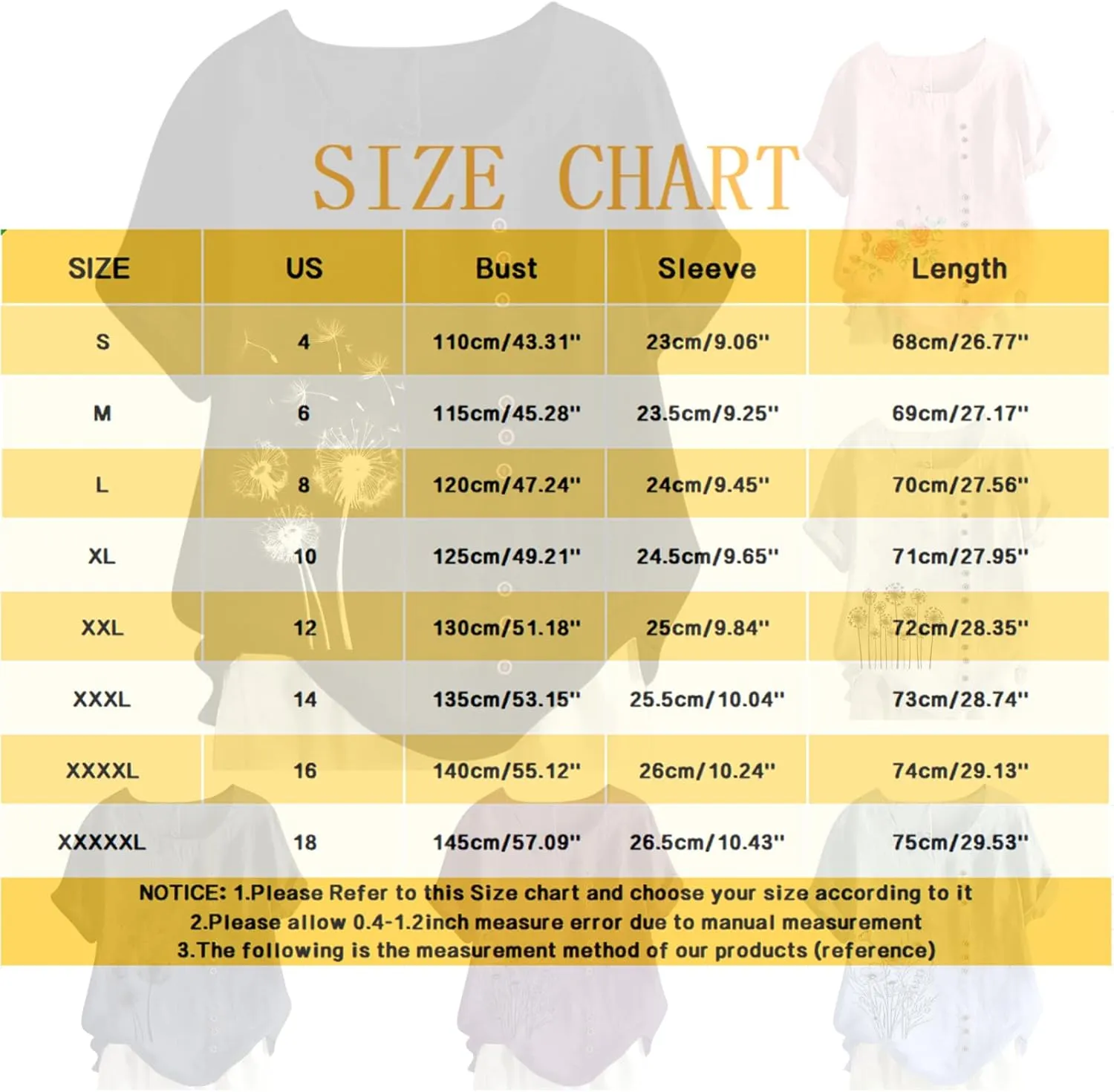 Cotton Linen Tops for Women Loose Fit Casual Roll Up Short Sleeve T-Shirt Trendy Cute Floral Print Blouse 2025 Summer