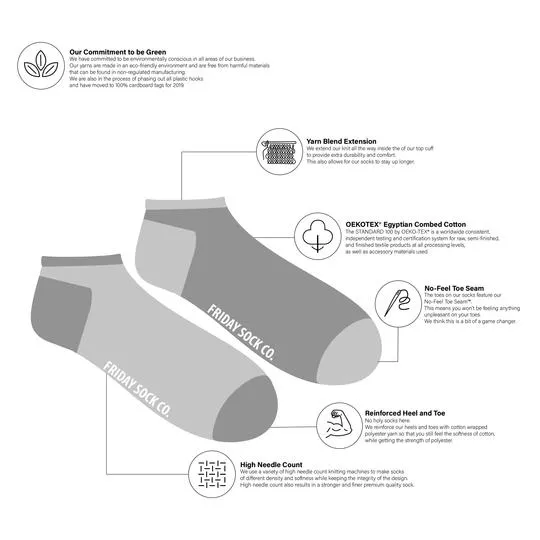Friday Socks | Men's Avocado & Toast Ankle Socks