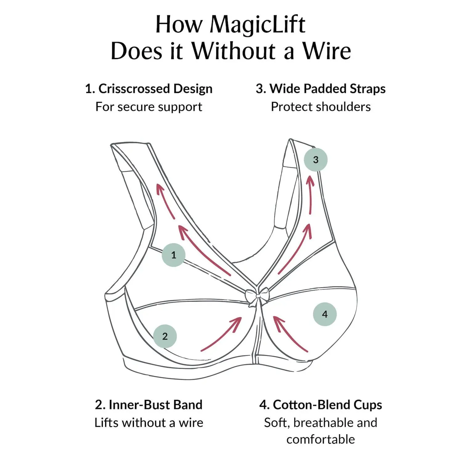 Glamorise Magic  Lift Cotton Blend Wireless Bra 1001 Glamorise lilac