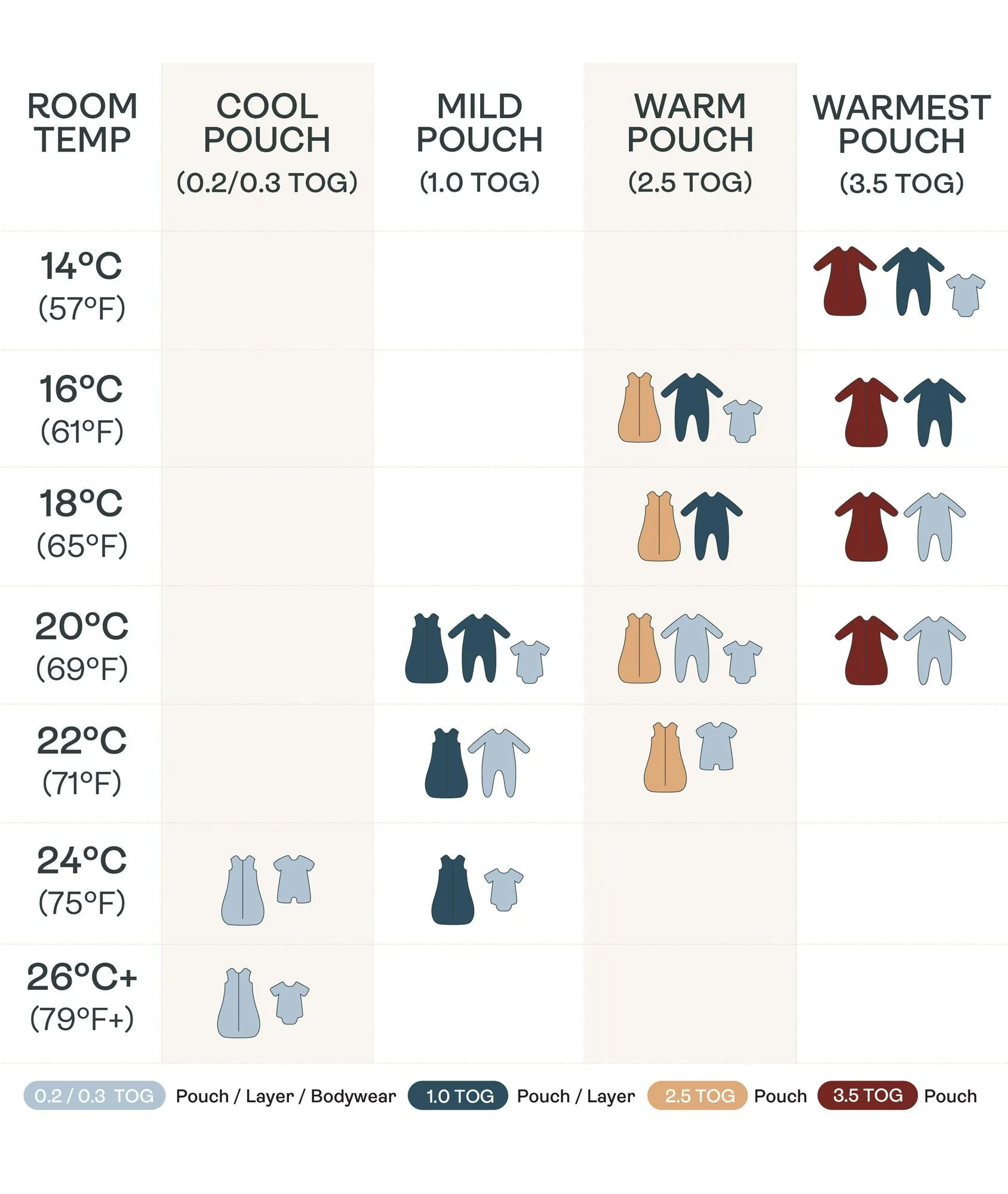 Jersey Sleeping Bag 0.2 TOG Critters