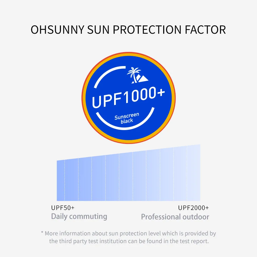 Men's Sun Protection Zip-Up Jacket Thin Stripe UPF50 