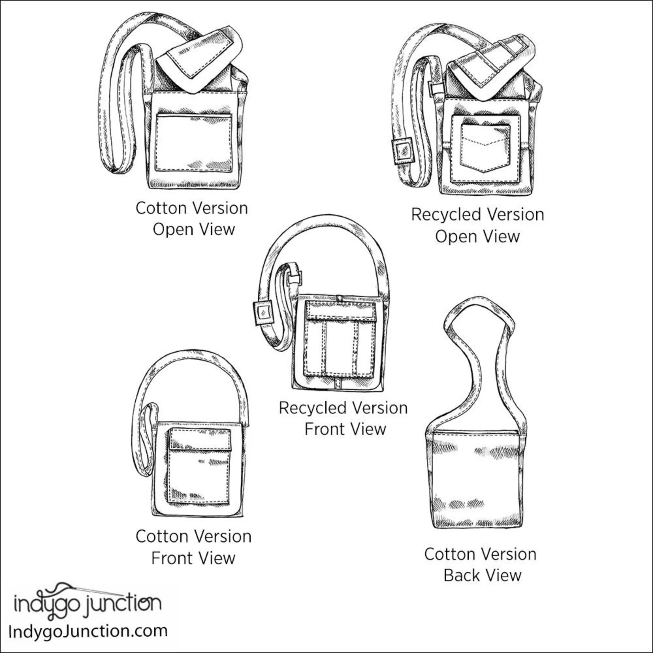 Recycled Cargo Pocket Purse Pattern