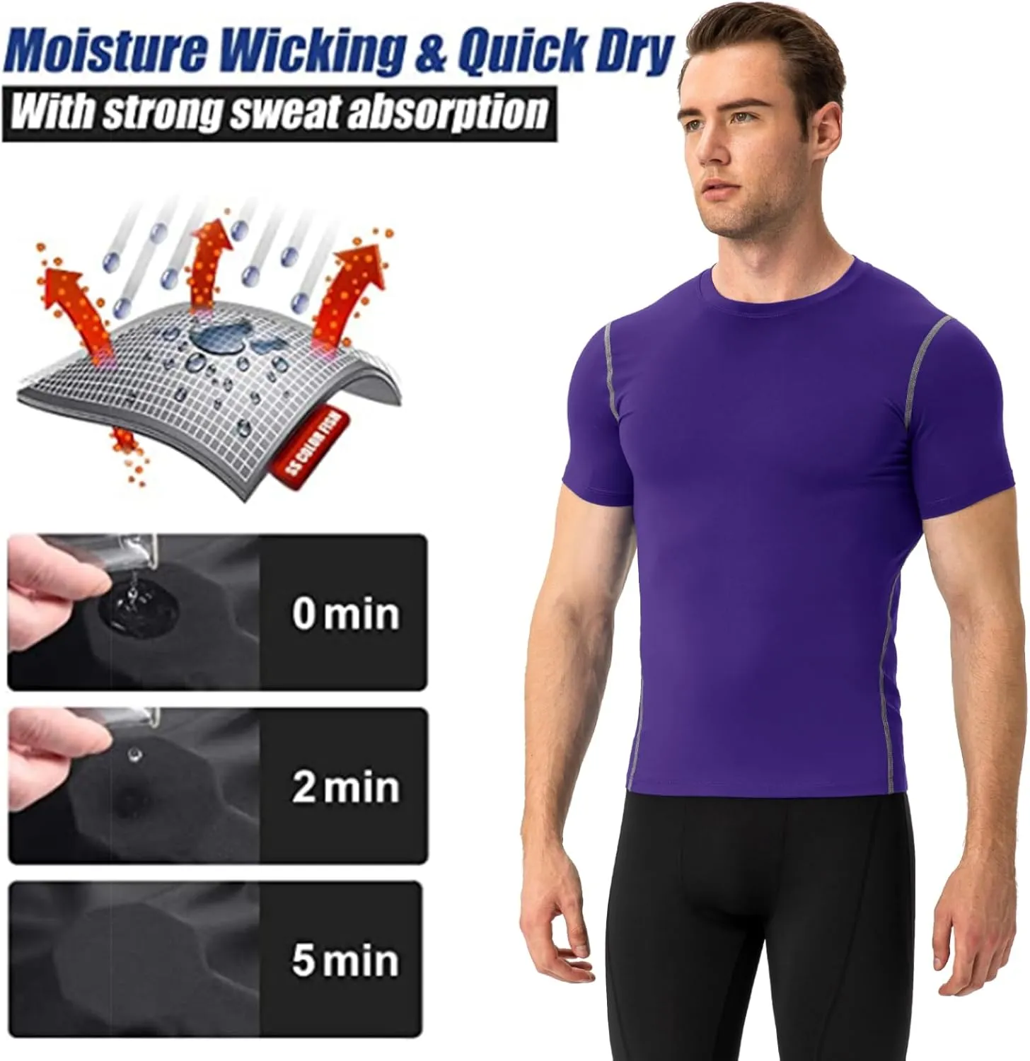 SPVISE 1 or 2 Pack Men's Compression Shirts Short Sleeve Athletic Workout T-Shirt Running Tops Cool Dry Active Gym Undershirt