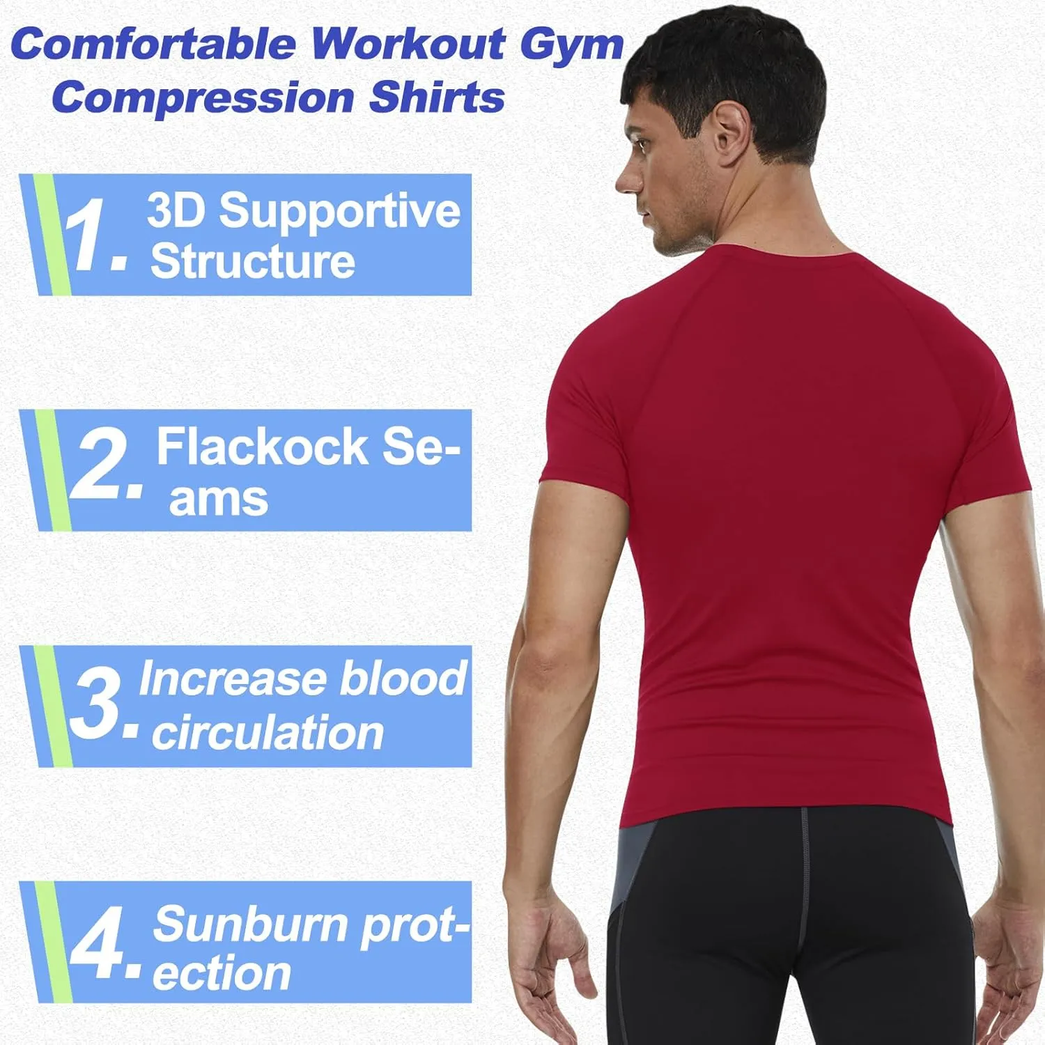 SPVISE Men's Compression Shirt Short Sleeve Workout Gym Top Cool Dry Athletic Base Layer Undershirt T-Shirt for Sport Running