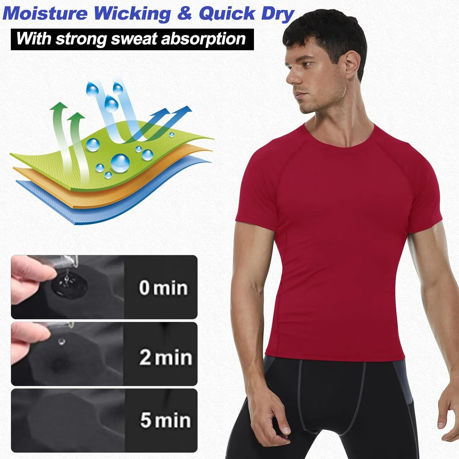 SPVISE Men's Compression Shirt Short Sleeve Workout Gym Top Cool Dry Athletic Base Layer Undershirt T-Shirt for Sport Running